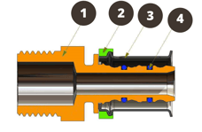 Cómo instalar tuberías multicapa con sistema press-fitting